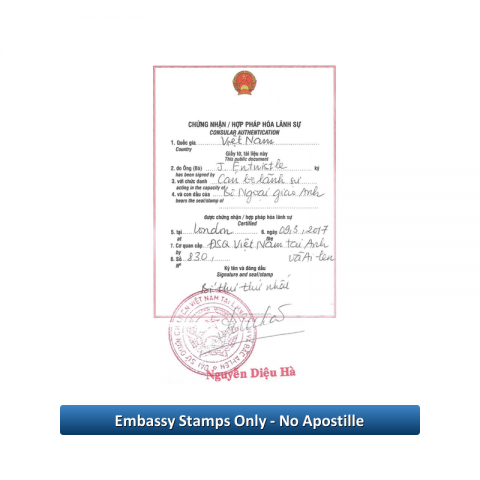 Read more about the article Vietnam Document Legalization Made Easy: Hassle-Free Attestation Services